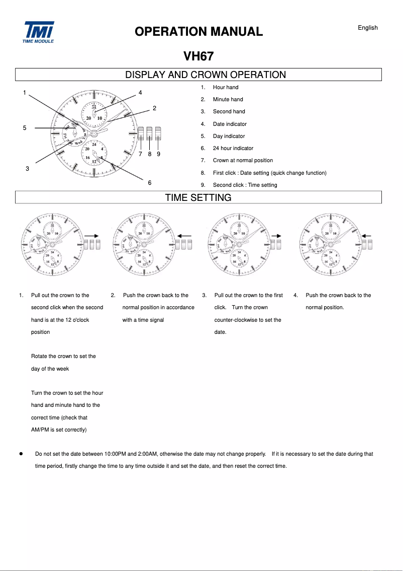 Página nº 1 - Manual de usuario TMI VH67