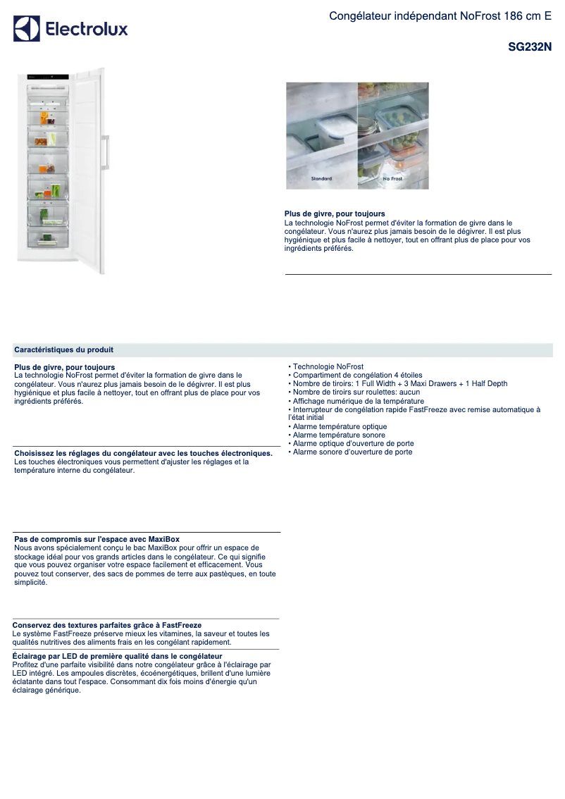 Página 1 del manual Ficha técnica Electrolux SG232N