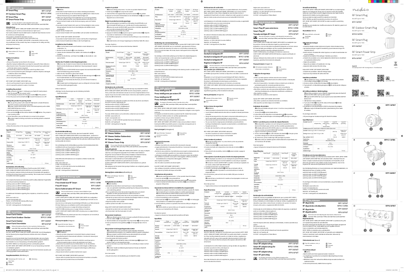 Página 1 del manual Manual de usuario Nedis RFP130EWT