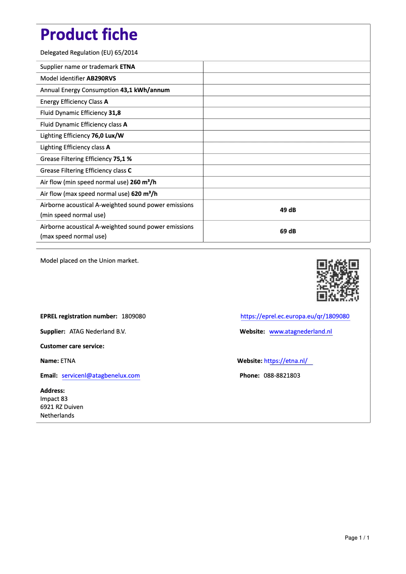 Página 1 del manual Ficha técnica Etna AB290RVS