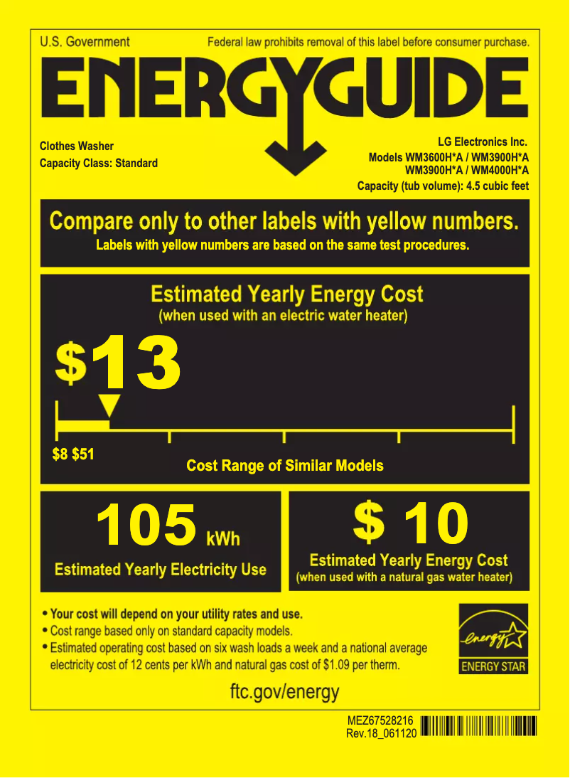 Página 1 del manual Etiqueta energética LG WM3600HVA