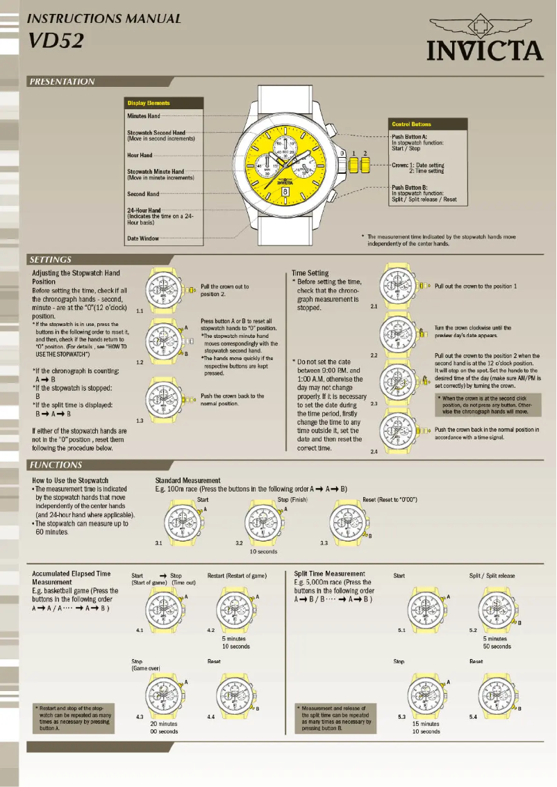 Página 1 del manual Manual de usuario Invicta Bolt 29806