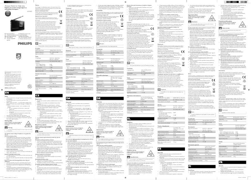 Imagen de la primera página del manual del dispositivo AE3000