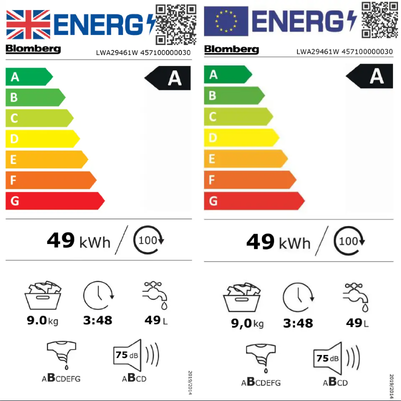 Página 1 del manual Etiqueta energética Blomberg LWA29461W