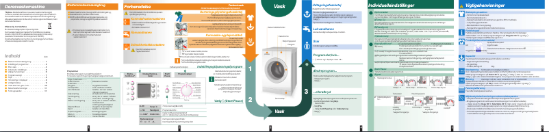 Imagen de la primera página del manual del dispositivo WAE24480SN