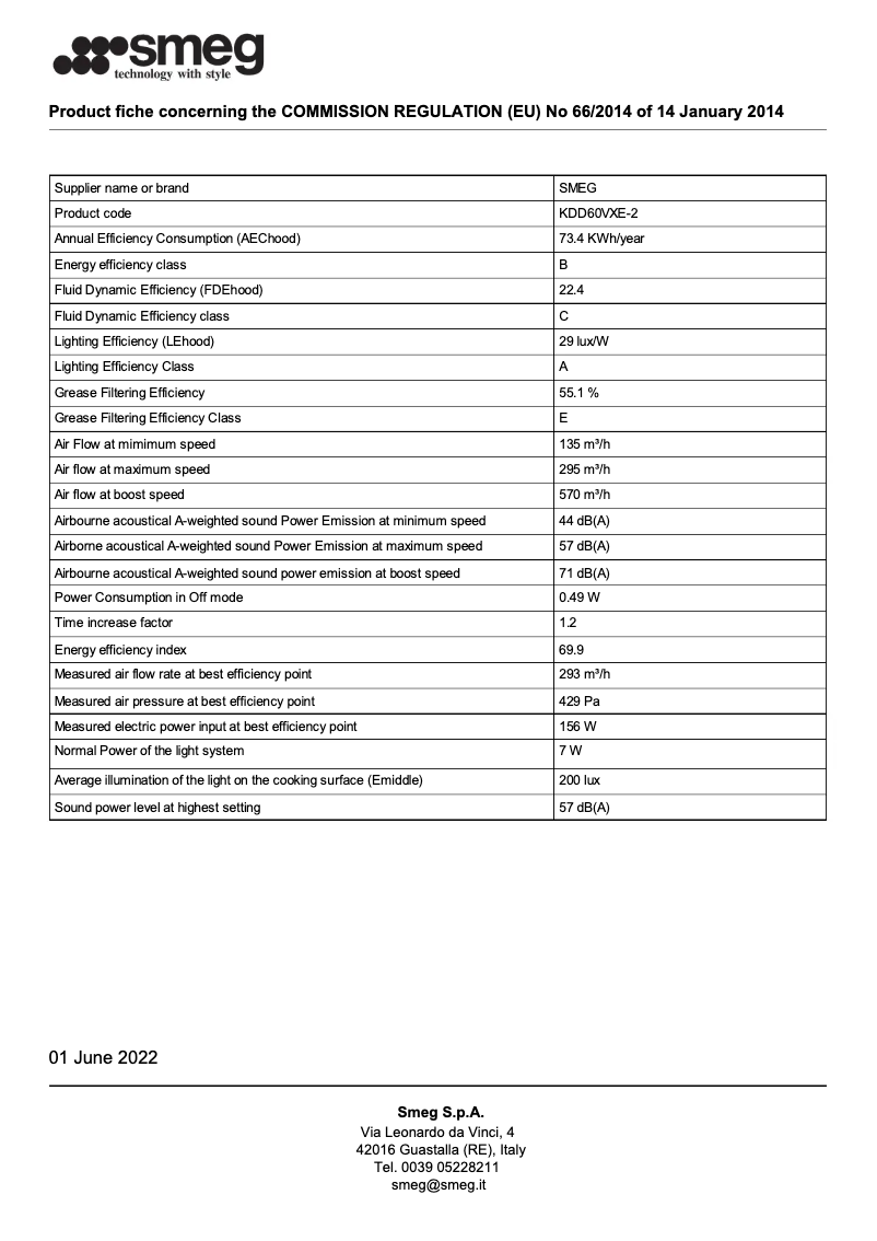 Página 1 del manual Folleto Smeg KDD60VXE-2
