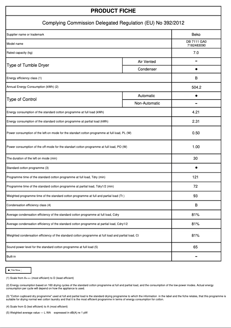 Página 1 del manual Ficha técnica Beko DB 7111 GA0