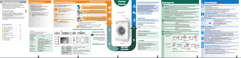 Página 1 del manual Manual de usuario Bosch WAE16460TR