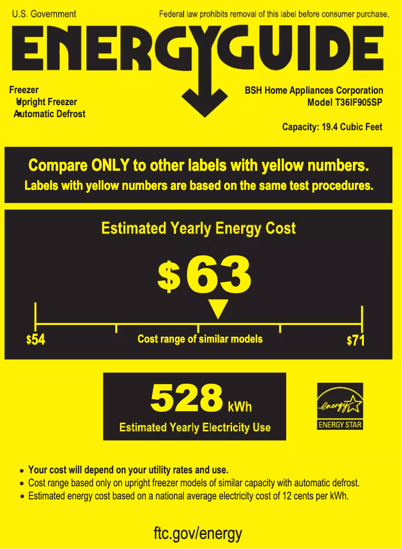 Página 1 del manual Etiqueta energética Thermador T36IF905SP