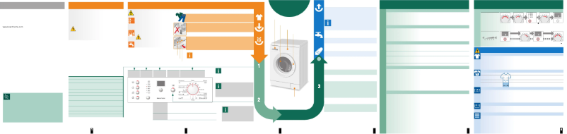 Página 1 del manual Manual de usuario Bosch WLX 20362 OE