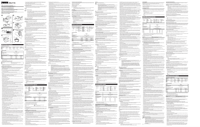 Página nº 1 - Manual de usuario Makita ML011G