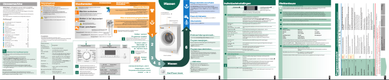 Imagen de la primera página del manual del dispositivo WM14S7B1
