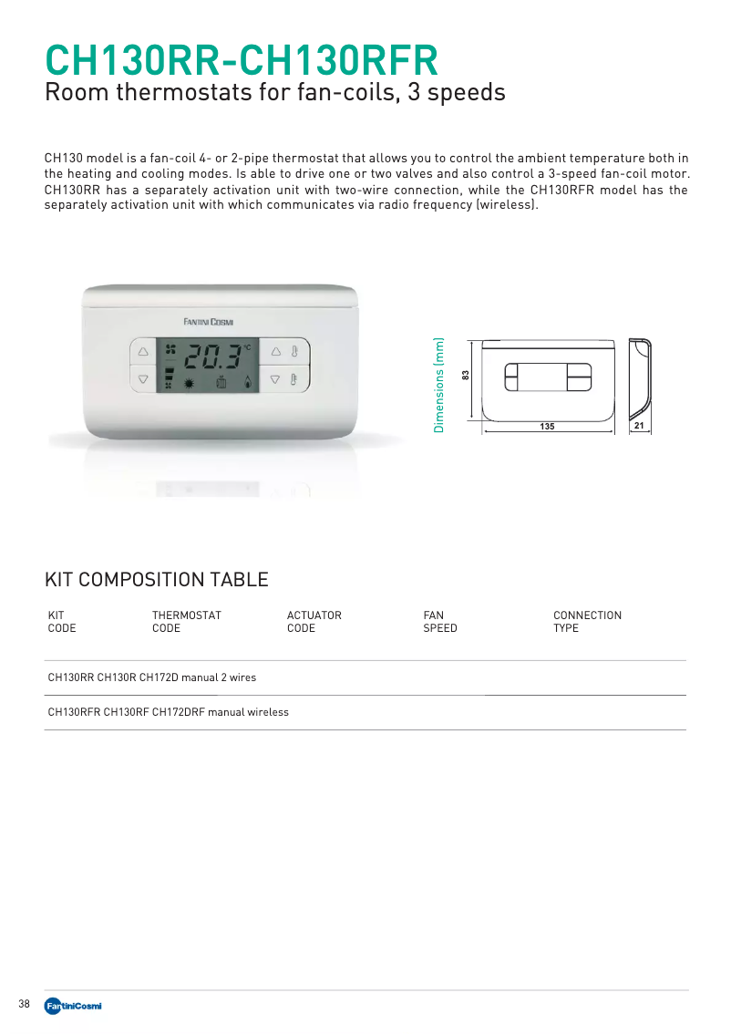 Imagen de la primera página del manual del dispositivo CH130RFR