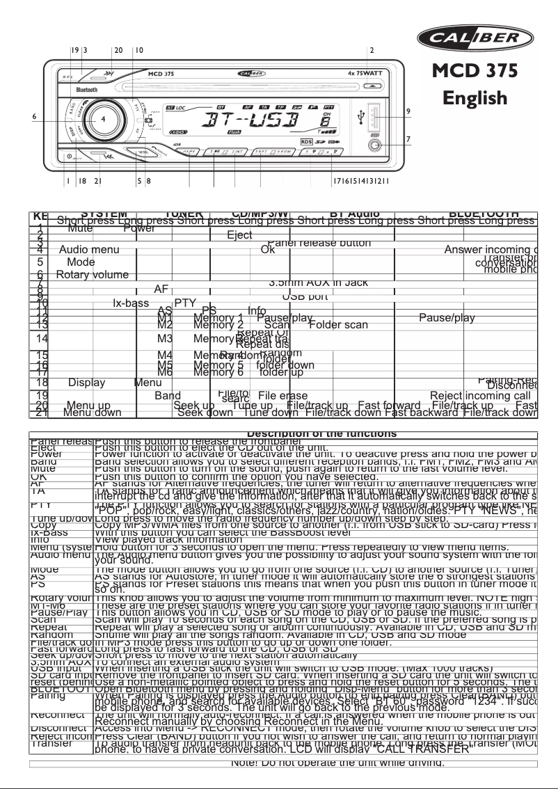 Imagen de la primera página del manual del dispositivo MCD 375