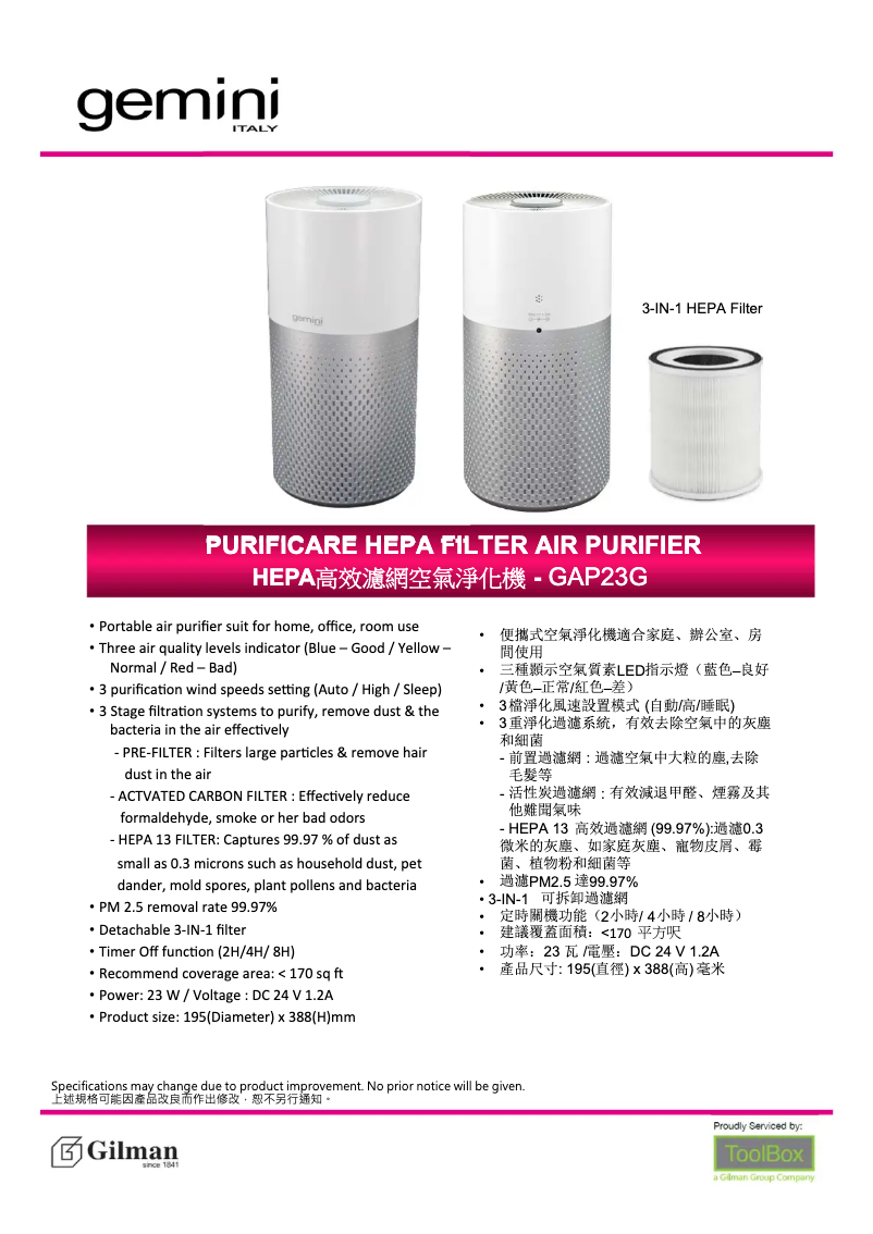 Página 1 del manual Catálogo Gemini GAP23G