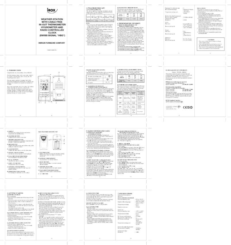 Página 1 del manual Manual de usuario Irox HBR529