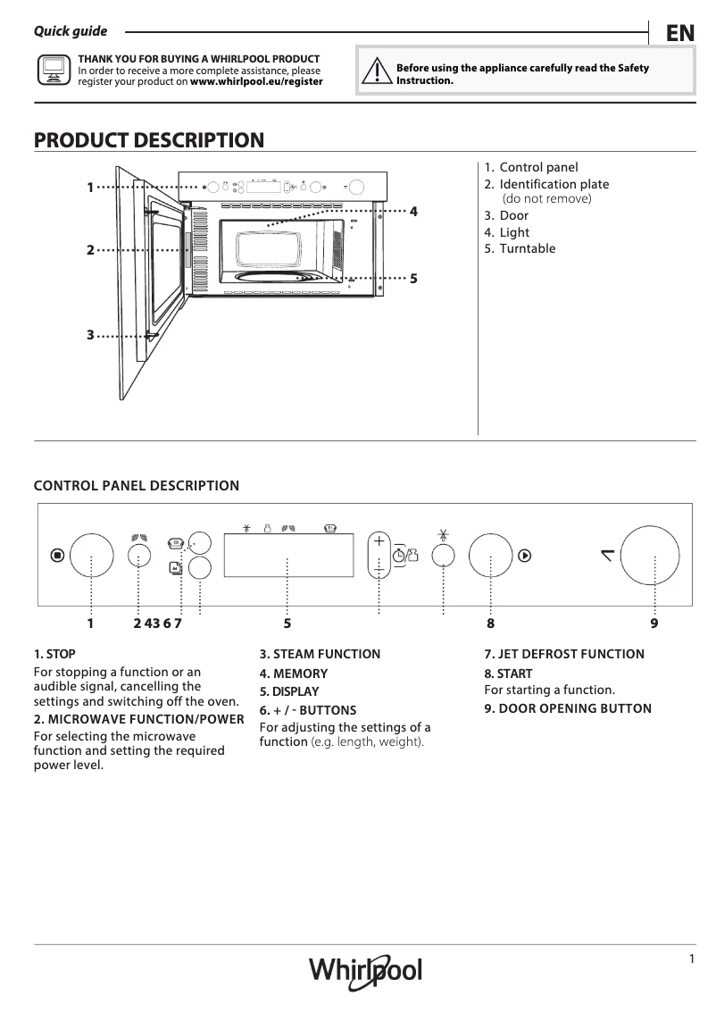 Página 1 del manual Manual de instrucciones Whirlpool AMW 4990