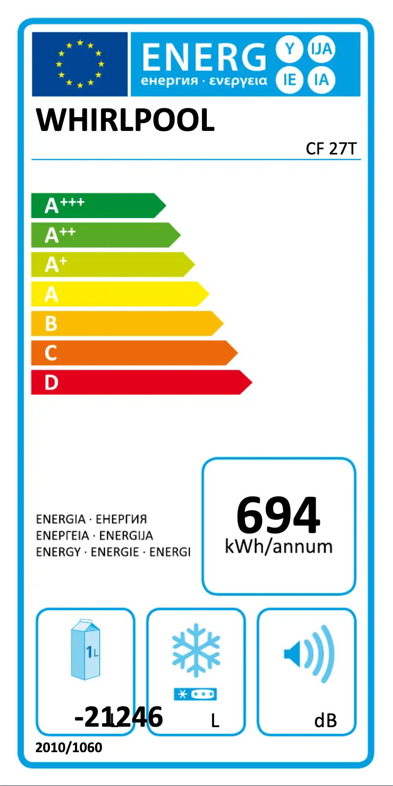 Imagen de la primera página del manual del dispositivo CF 27T