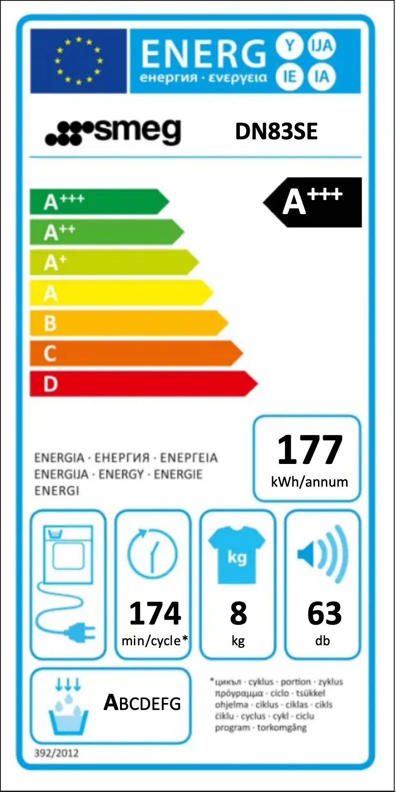 Página 1 del manual Manual de usuario Smeg DN83SE