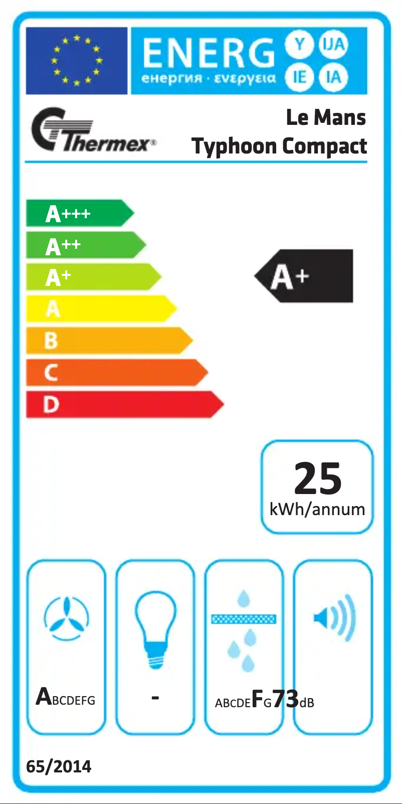 Página 1 del manual Etiqueta energética Thermex Typhoon