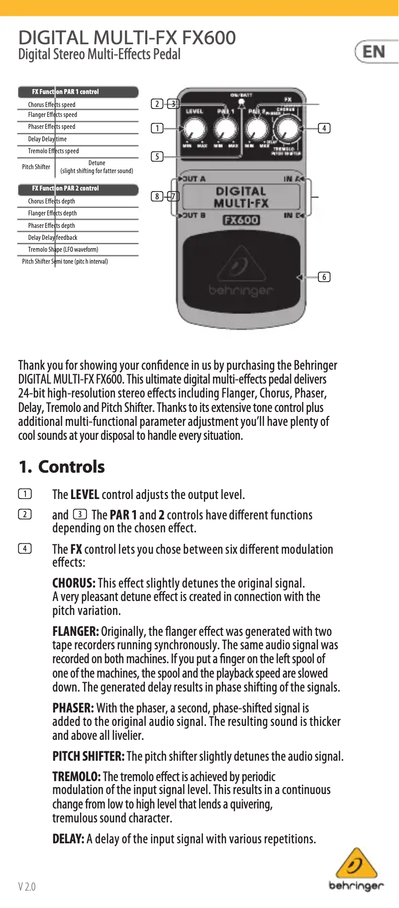 Imagen de la primera página del manual del dispositivo Digital Multi-FX FX600