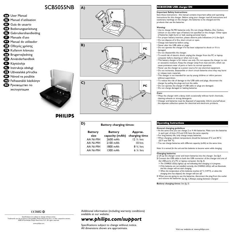 Imagen de la primera página del manual del dispositivo SCB5055NB