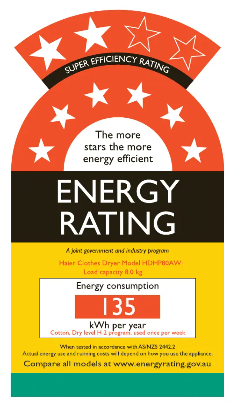 Imagen de la primera página del manual del dispositivo HDHP80AW1