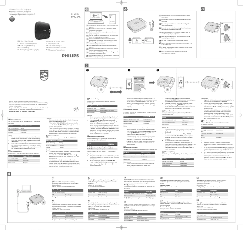 Página nº 1 - Guía de inicio rápido Philips BT2600R