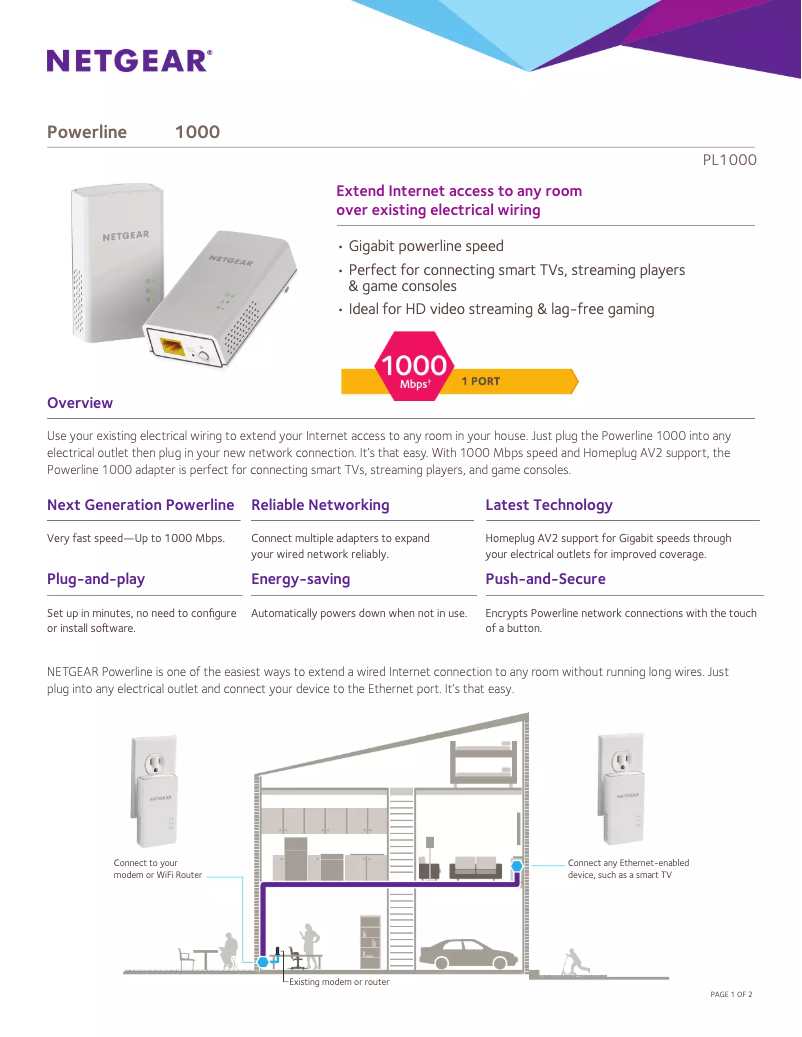 Imagen de la primera página del manual del dispositivo PL1000