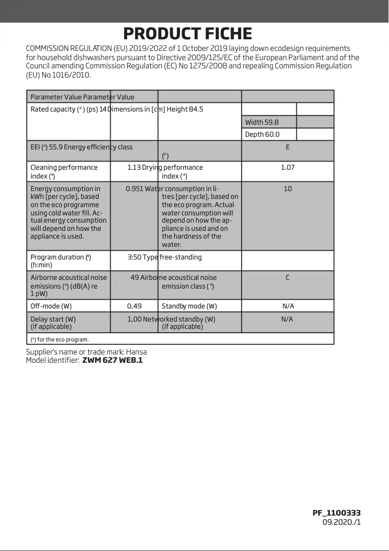 Página 1 del manual Ficha técnica Hansa ZWM 627 WEB