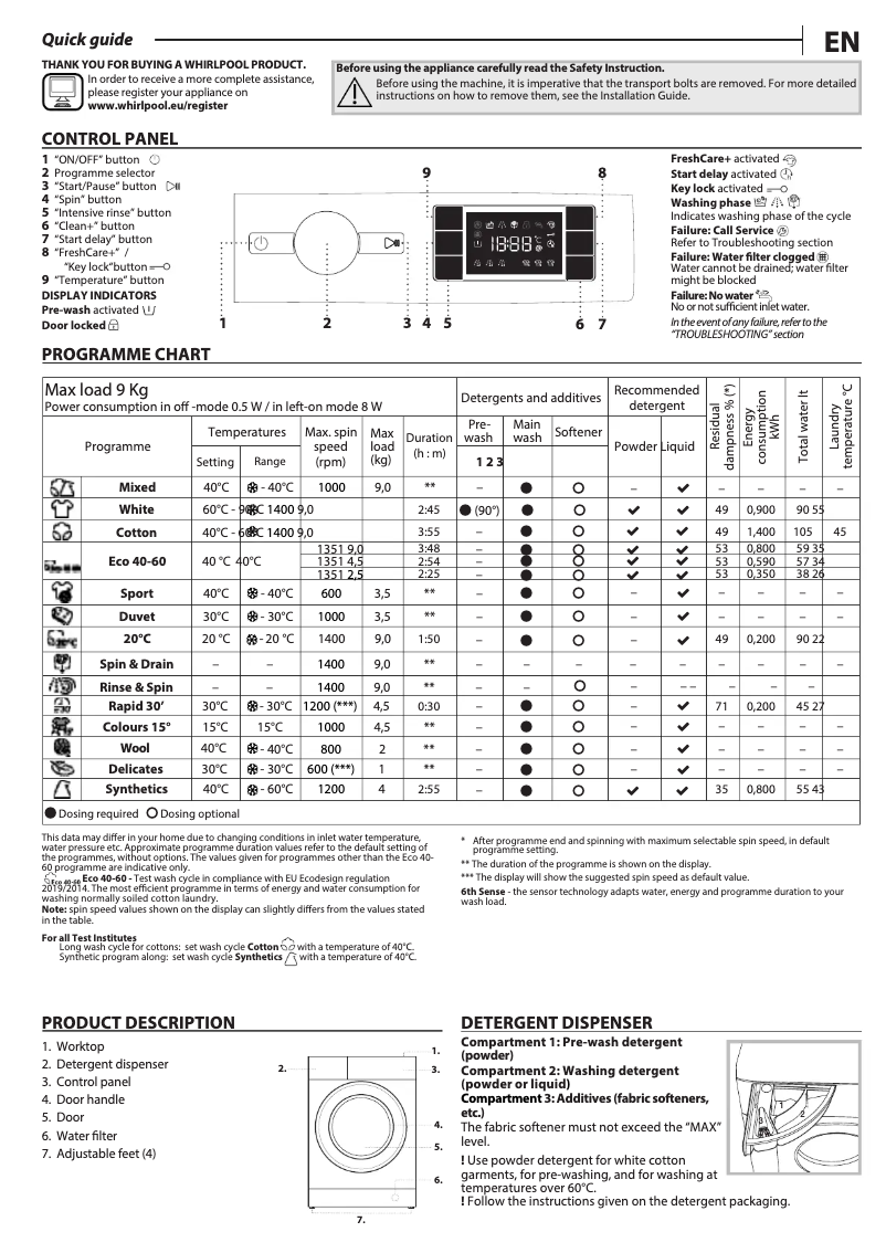 Página 1 del manual Manual de uso y mantenimiento Whirlpool BI WMWG 91485 EU