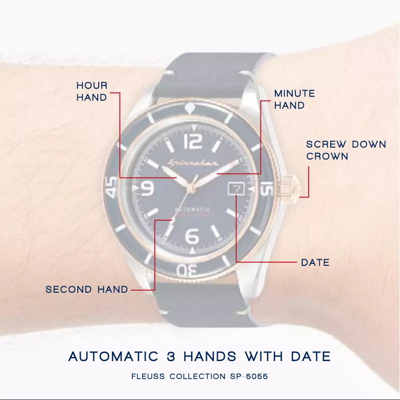 Página 1 del manual Manual de usuario Spin Master Fleuss SP-5055-03