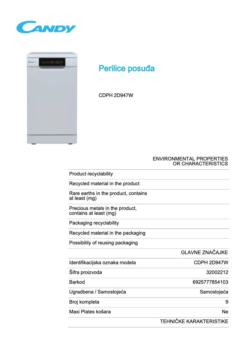 Imagen de la primera página del manual del dispositivo CDPH 2D947W
