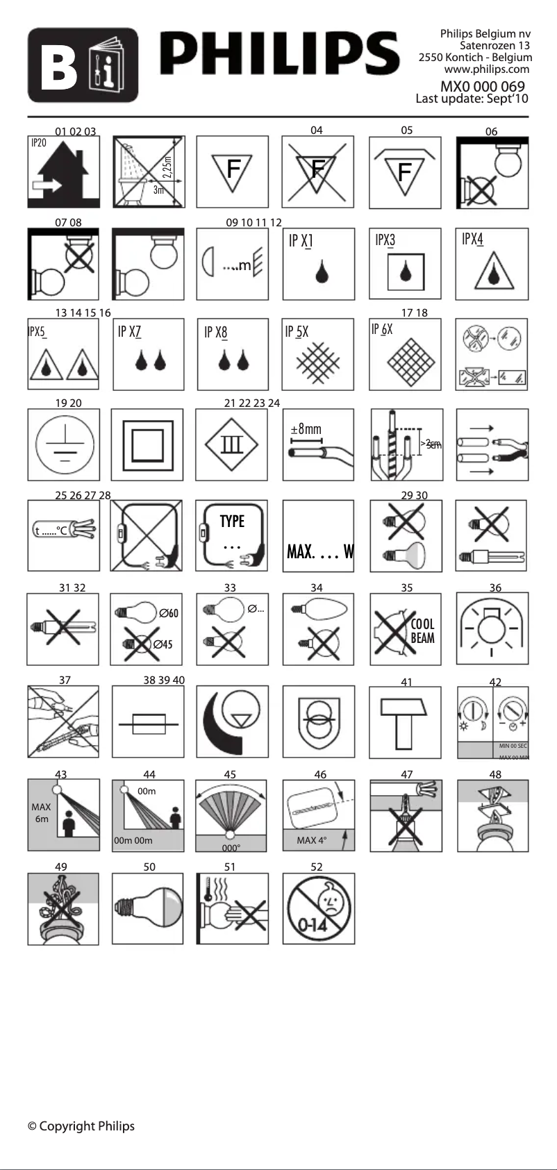 Imagen de la primera página del manual del dispositivo myLiving 555943016