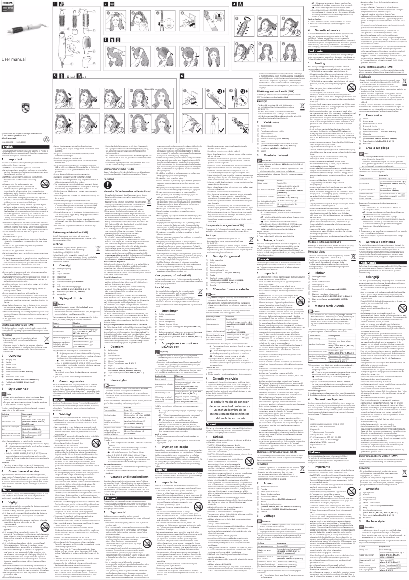 Imagen de la primera página del manual del dispositivo Air Styler BHA301