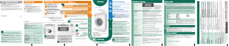 Imagen de la primera página del manual del dispositivo WM14S742EE