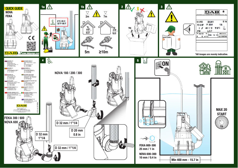 Página 1 del manual Manual de usuario DAB FEKA