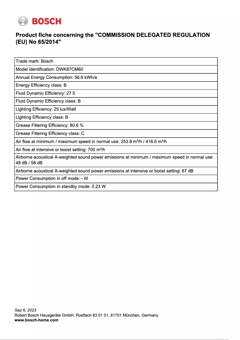 Imagen de la primera página del manual del dispositivo DWK87CM60