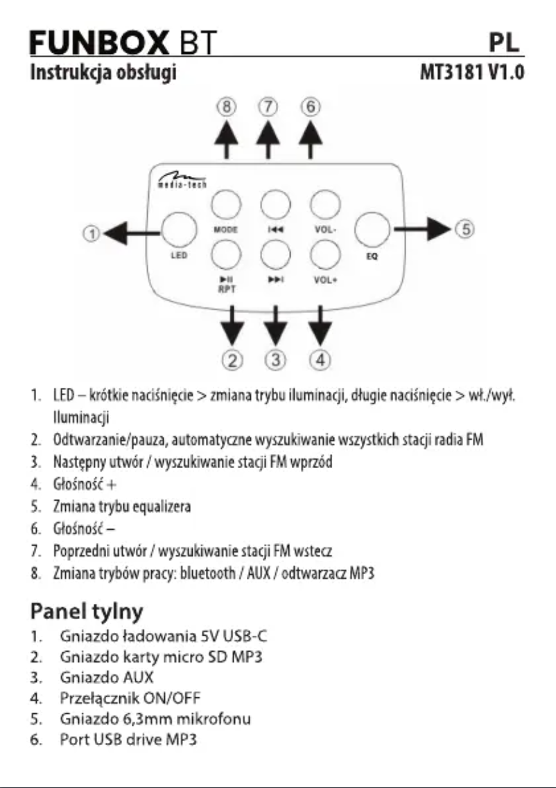 Imagen de la primera página del manual del dispositivo FUNBOX BT MT3181