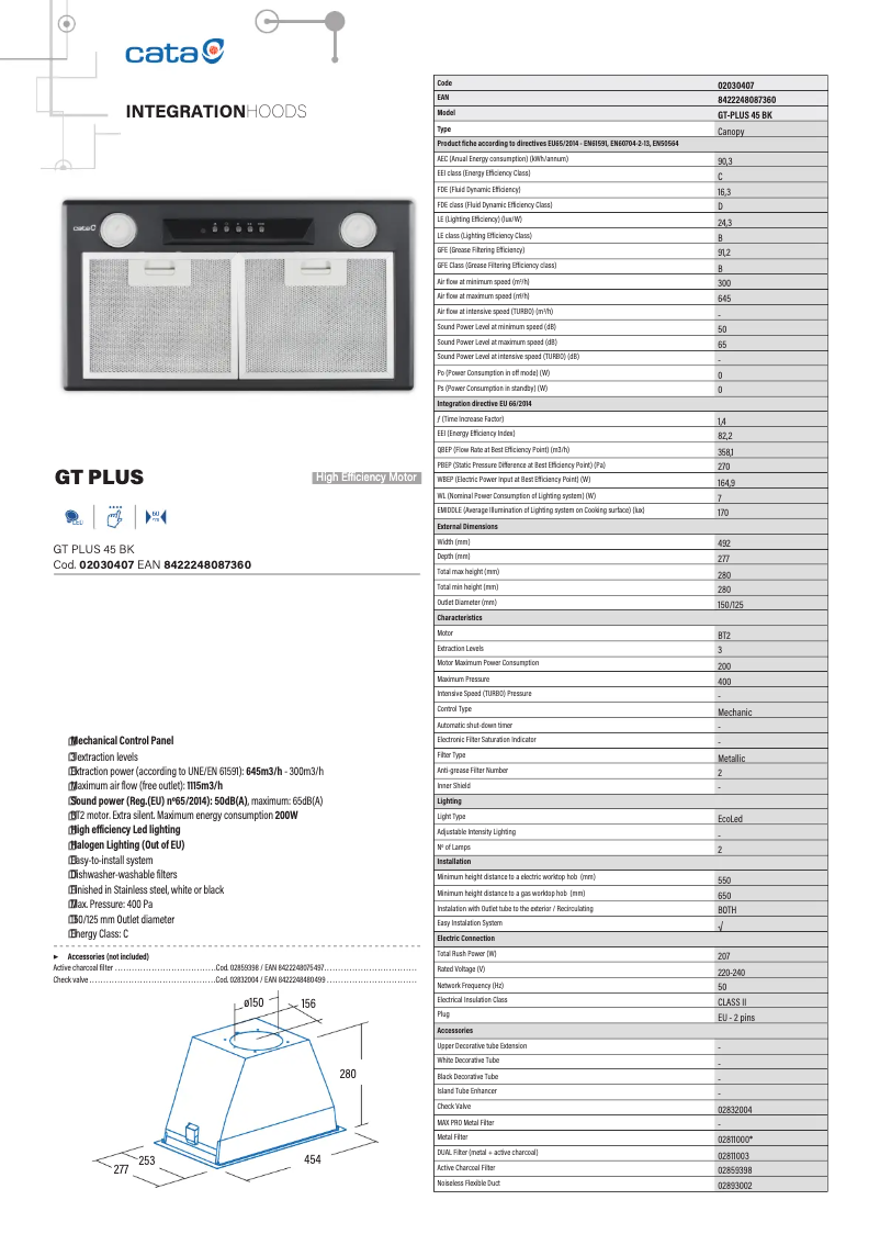 Página 1 del manual Ficha técnica CATA GT PLUS 45BK