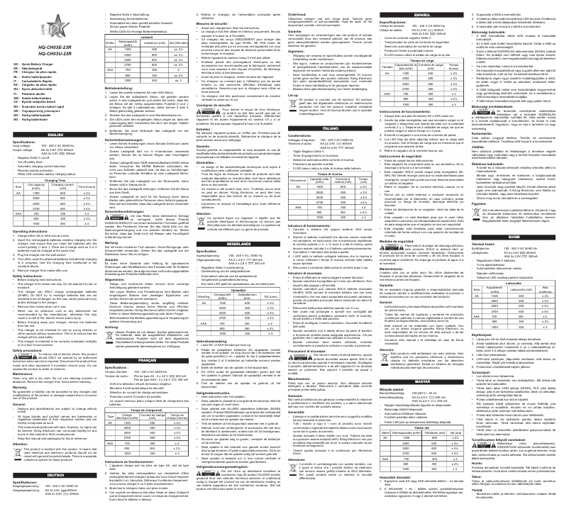 Página 1 del manual Manual de usuario HQ HQ-CH03U-23R