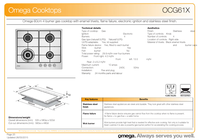 Imagen de la primera página del manual del dispositivo OCG61X