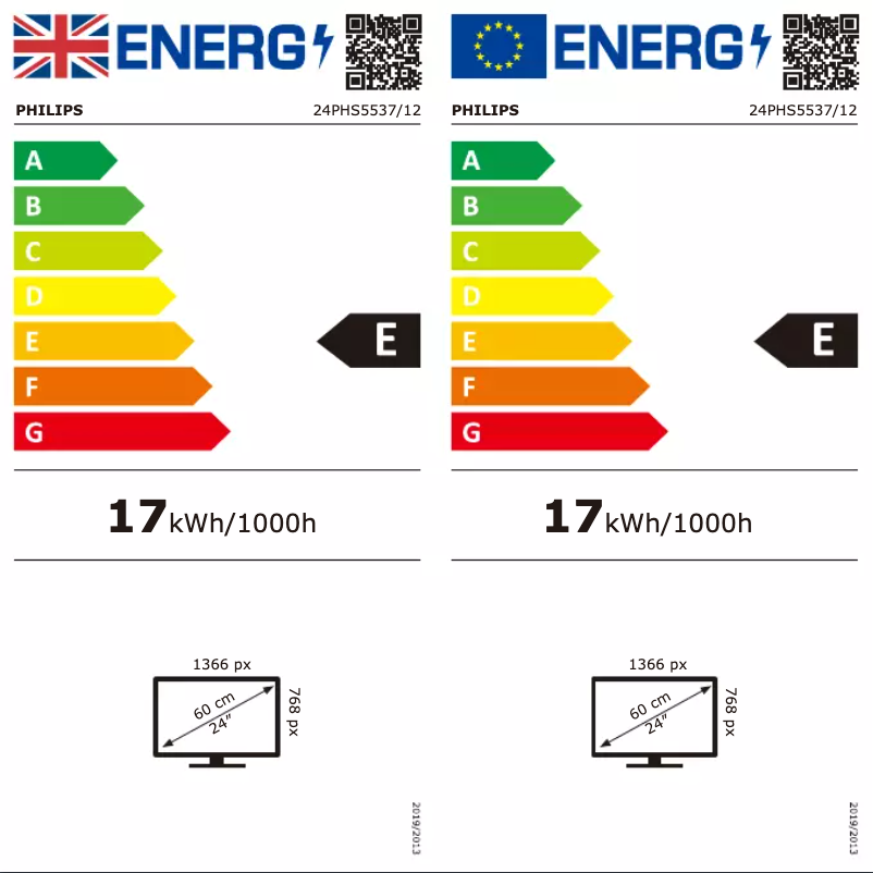 Página 1 del manual Etiqueta energética Philips 24PHS5537