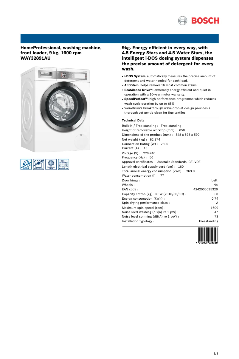 Página 1 del manual Ficha técnica Bosch WAY32891AU