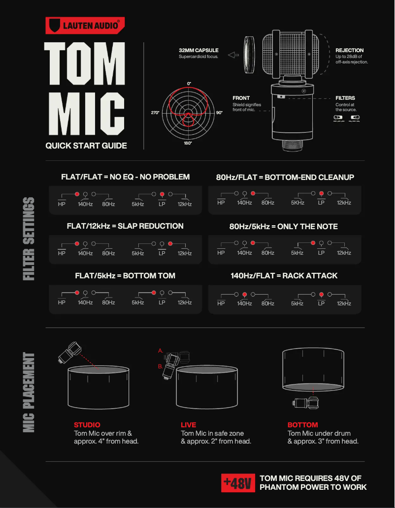 Página 1 del manual Manual de usuario Lauten Audio Tom Mic