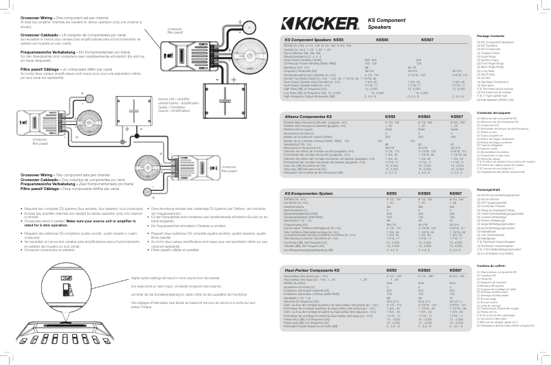 Imagen de la primera página del manual del dispositivo 41KSS674