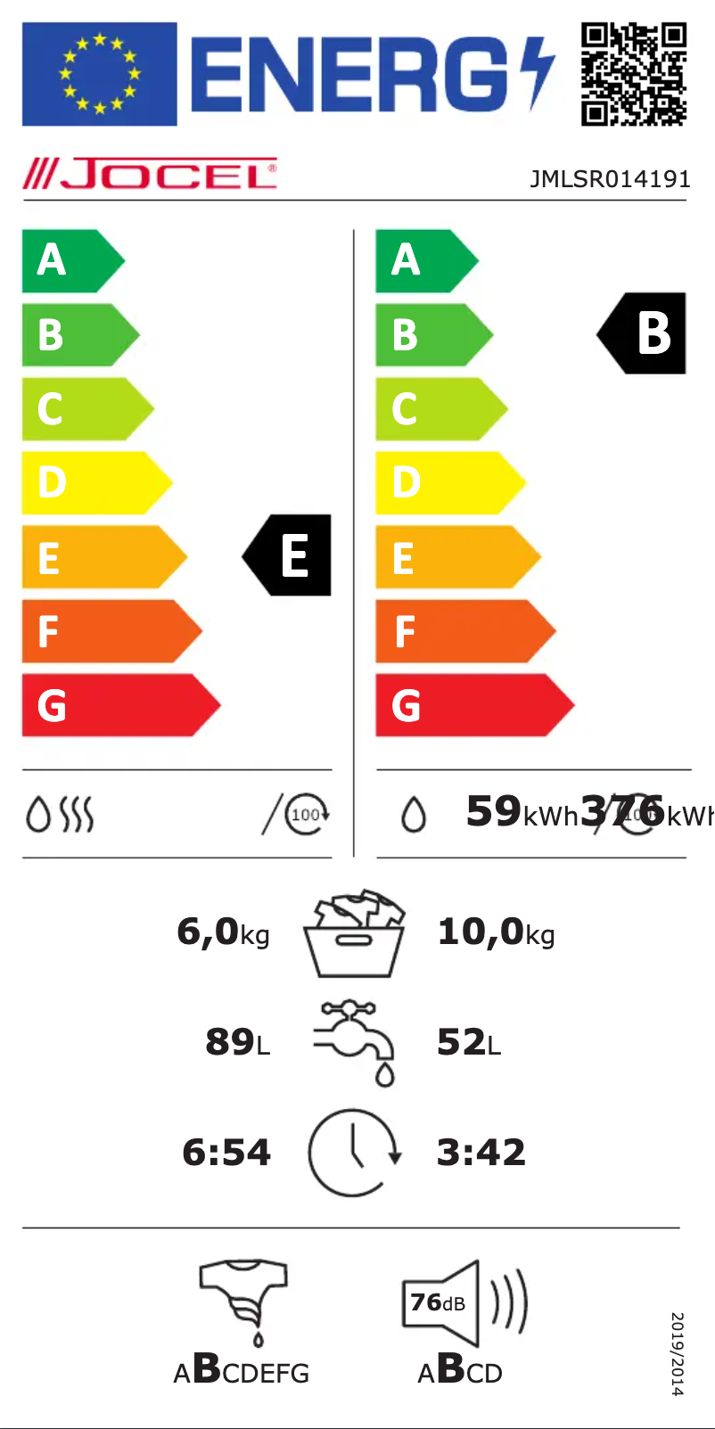 Página nº 1 - Etiqueta energética Jocel JMLSR014191