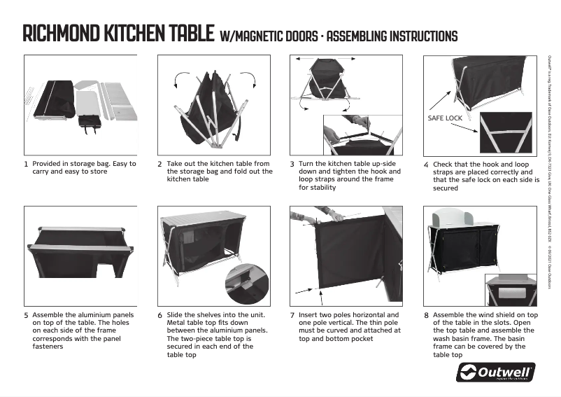 Imagen de la primera página del manual del dispositivo Richmond