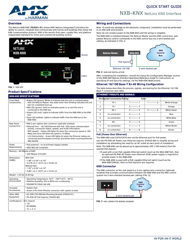Imagen de la primera página del manual del dispositivo NXB-KNX