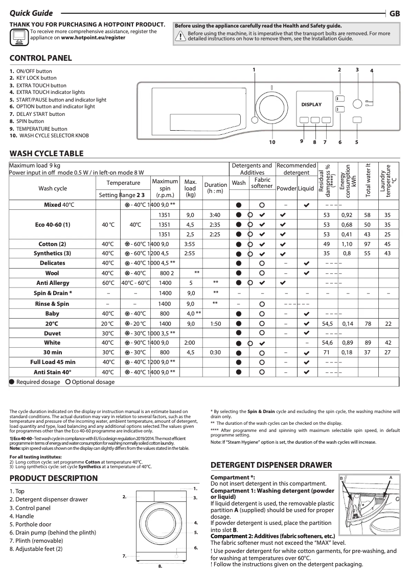 Página 1 del manual Manual de usuario Hotpoint NSWF 944C W UK N